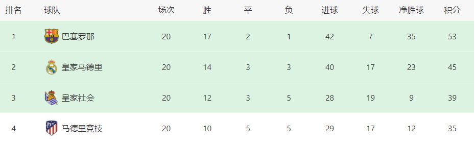即使是在这个部分，《香蕉天堂》已经展现了想像模拟对符号层惊人的颠覆力。